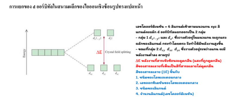 Lesson image