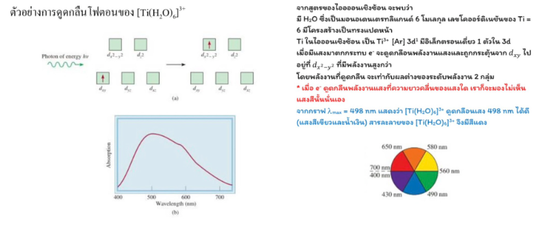 Lesson image