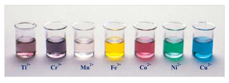 Lesson image
