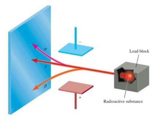 Lesson image