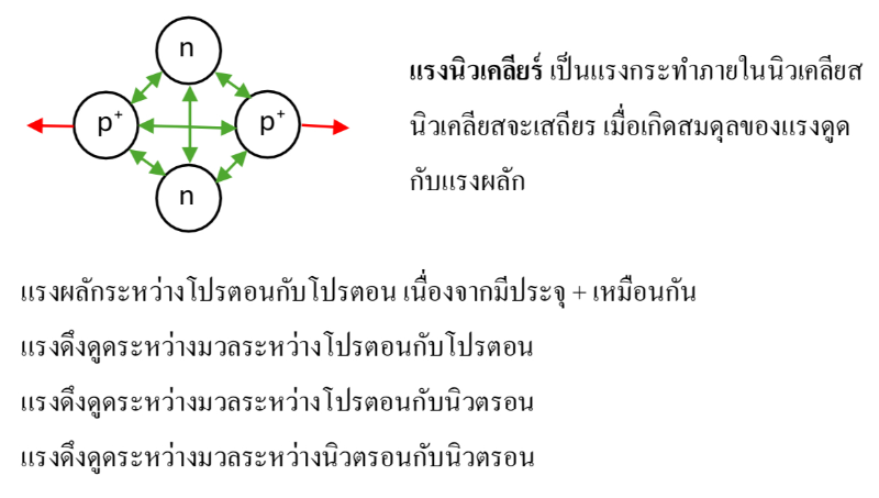 Lesson image