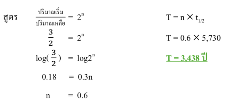 Lesson image