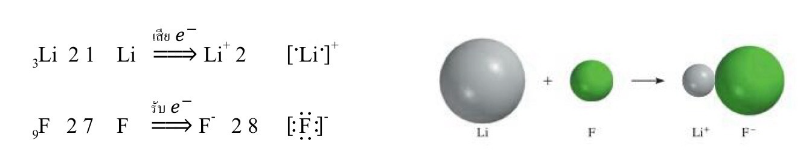 Lesson image