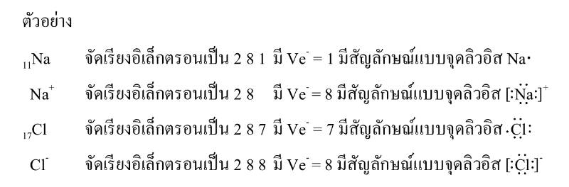 Lesson image