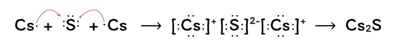 Lesson image