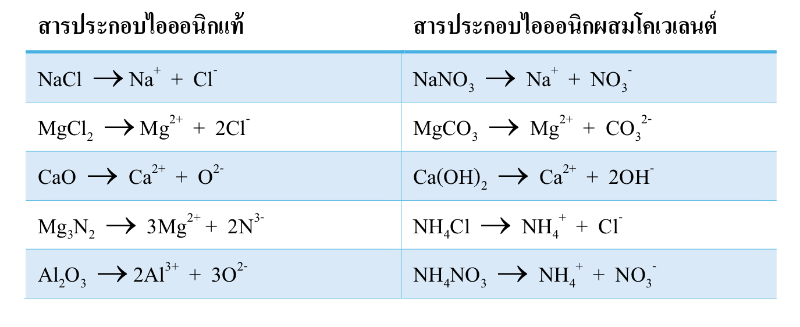 Lesson image