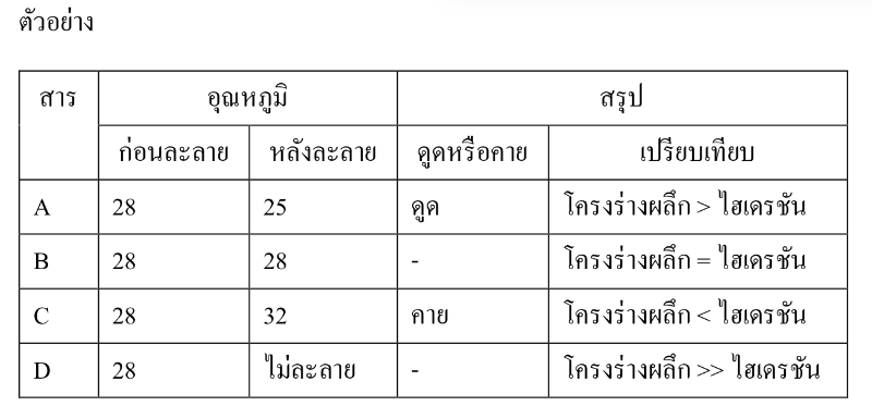 Lesson image