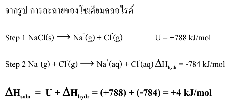 Lesson image