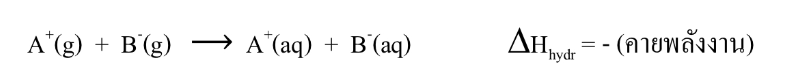 Lesson image
