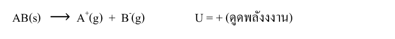 Lesson image