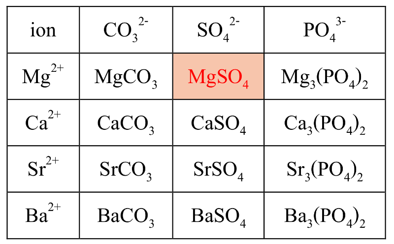 Lesson image