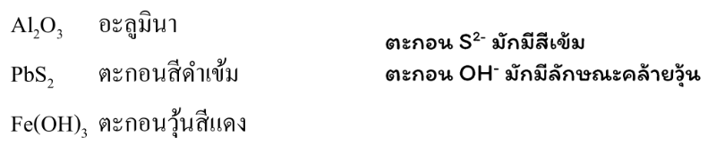 Lesson image
