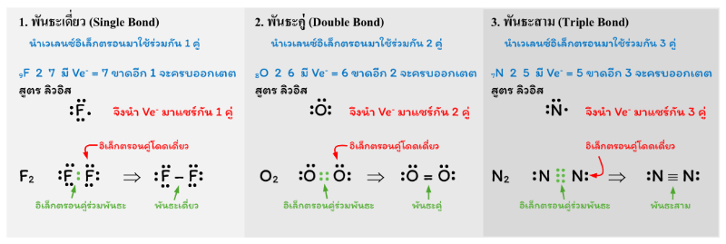 Lesson image