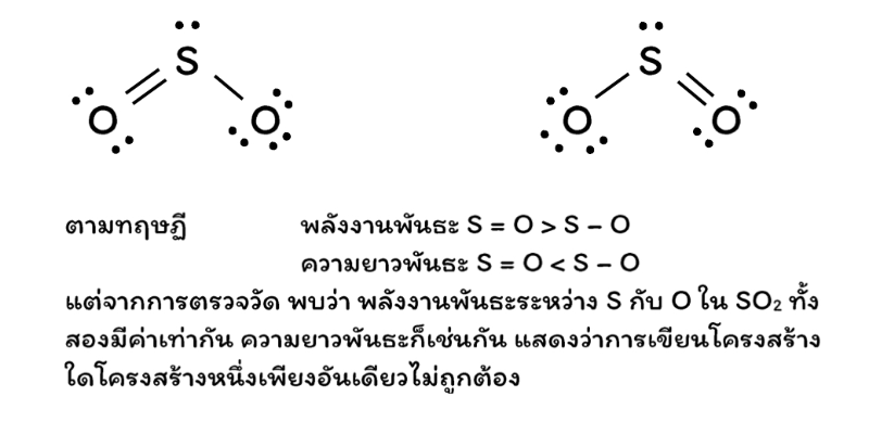 Lesson image