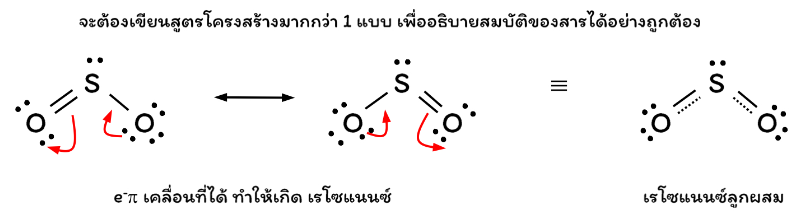 Lesson image
