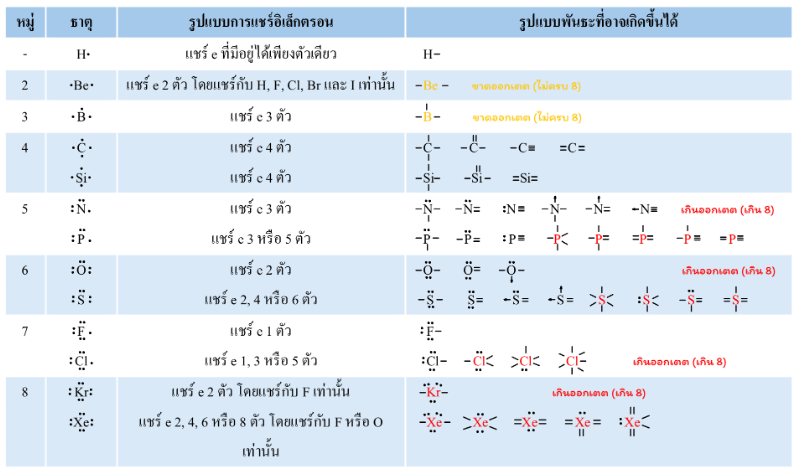 Lesson image