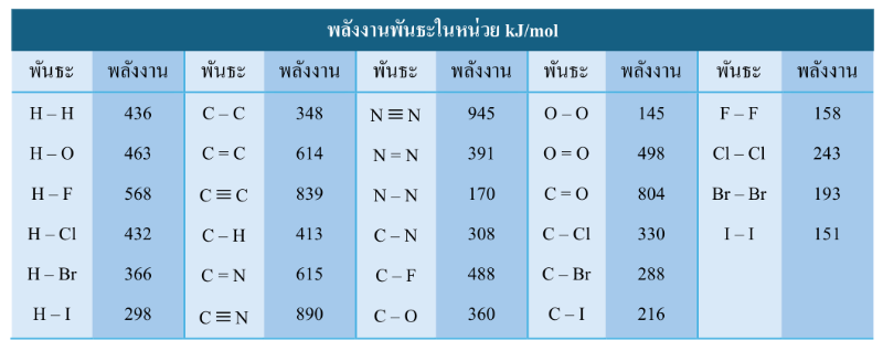 Lesson image
