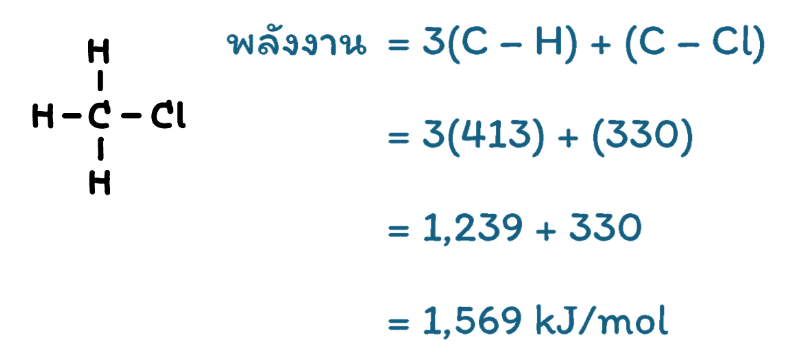 Lesson image