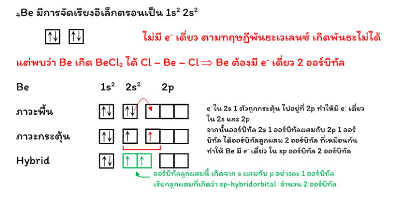 Lesson image