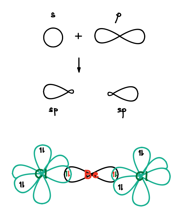 Lesson image