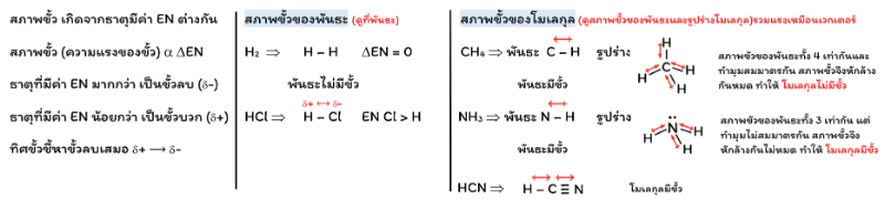 Lesson image