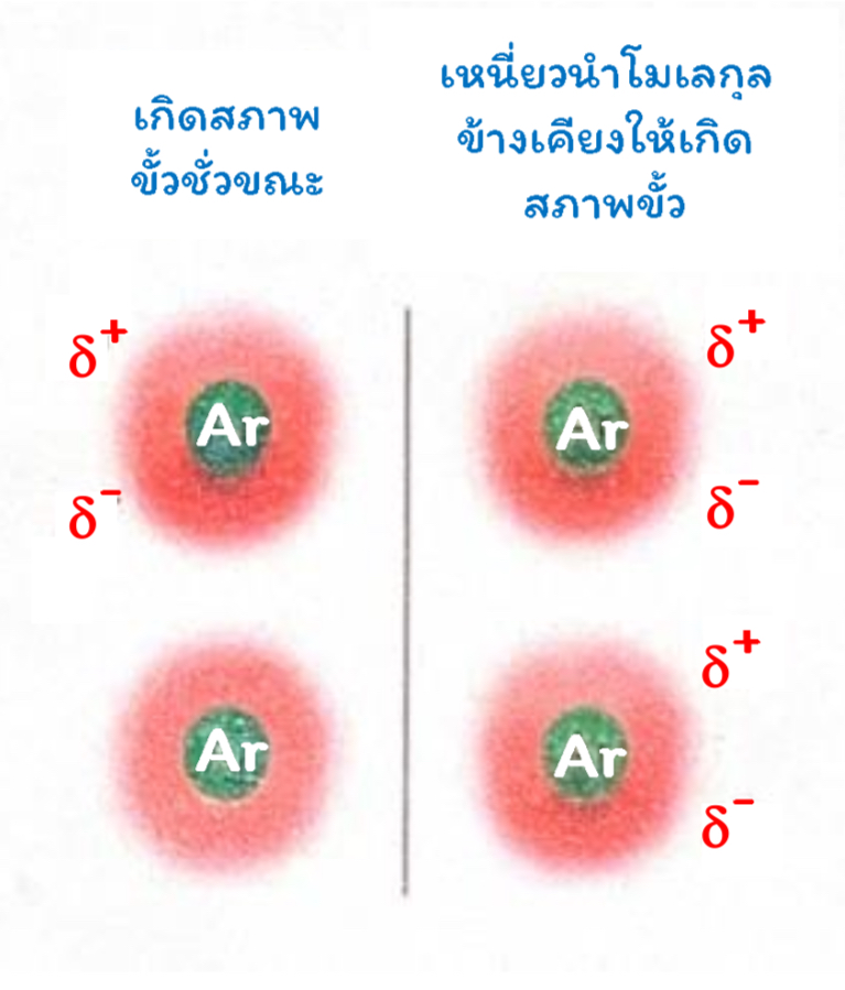 Lesson image