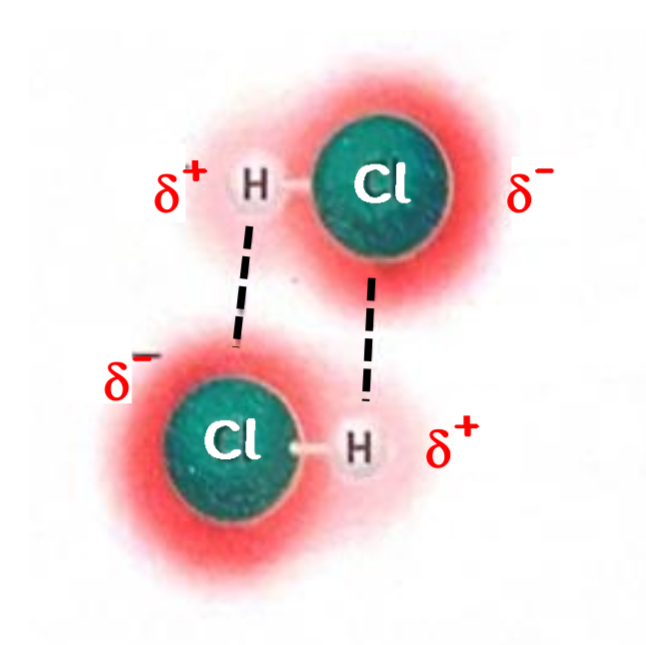 Lesson image