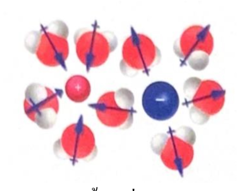 Lesson image
