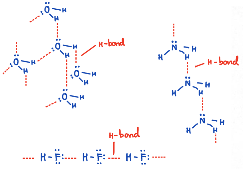 Lesson image