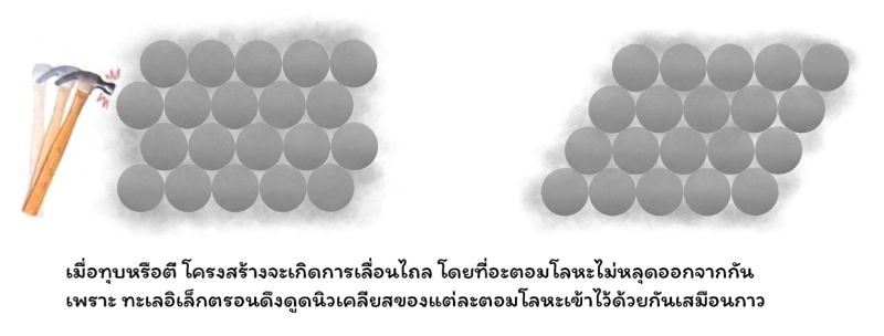 Lesson image