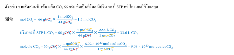 Lesson image