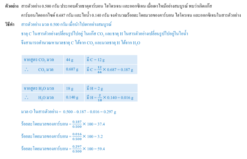 Lesson image