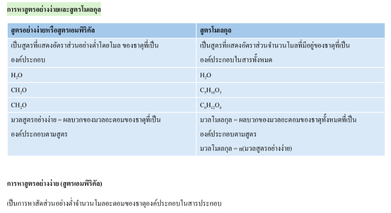 Lesson image