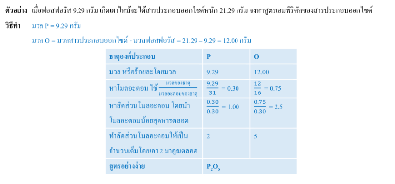 Lesson image