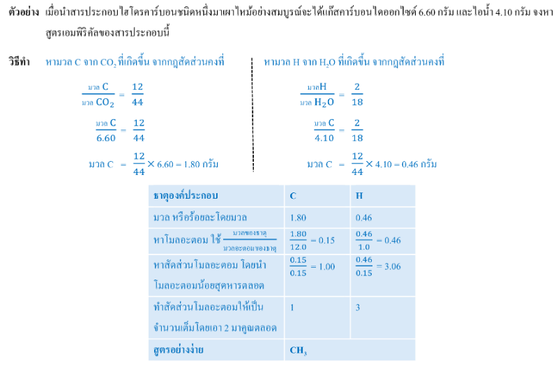 Lesson image