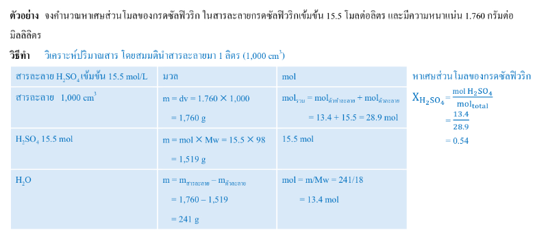 Lesson image