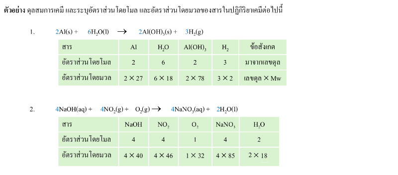 Lesson image