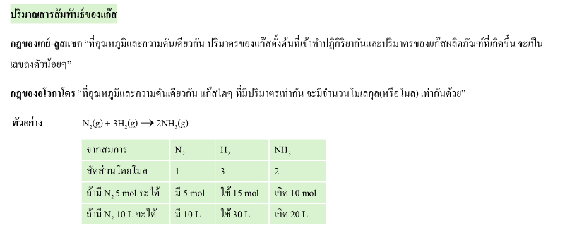 Lesson image