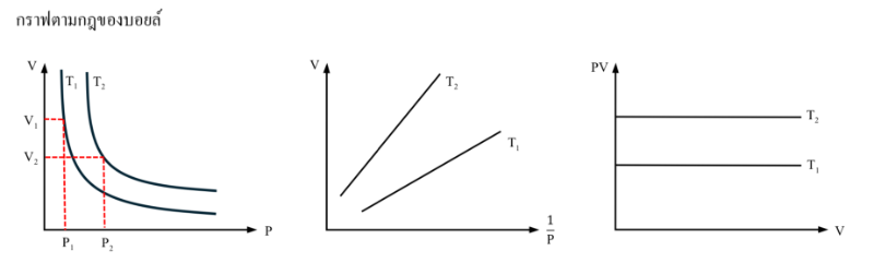 Lesson image