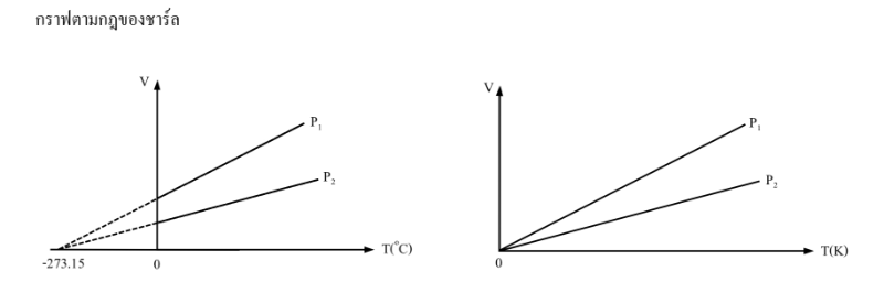 Lesson image