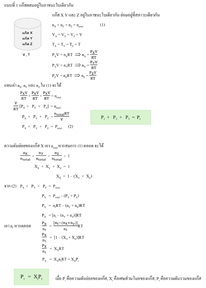Lesson image
