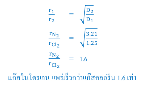 Lesson image