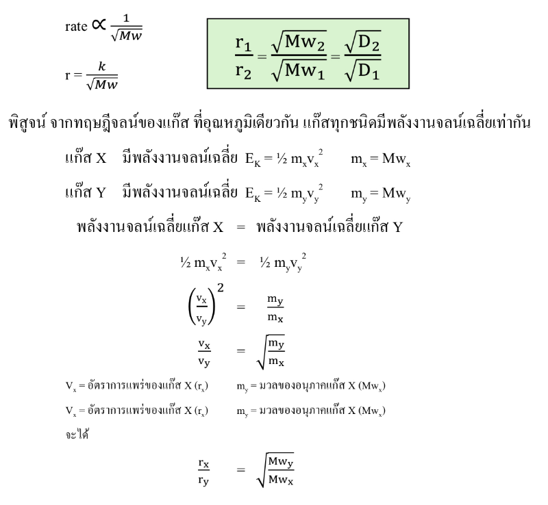 Lesson image