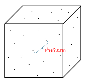 Lesson image