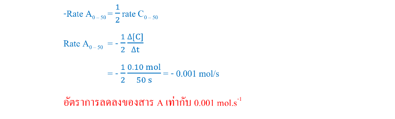 Lesson image