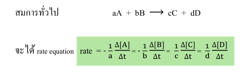 Lesson image
