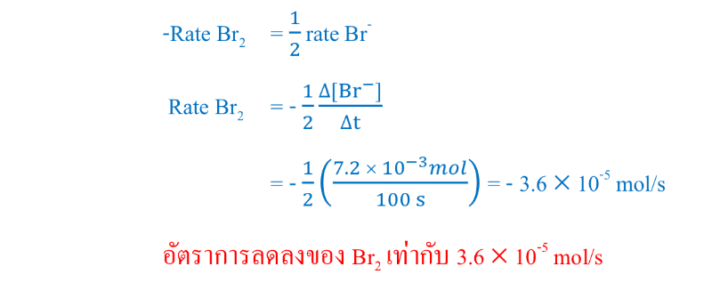 Lesson image