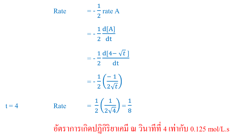 Lesson image