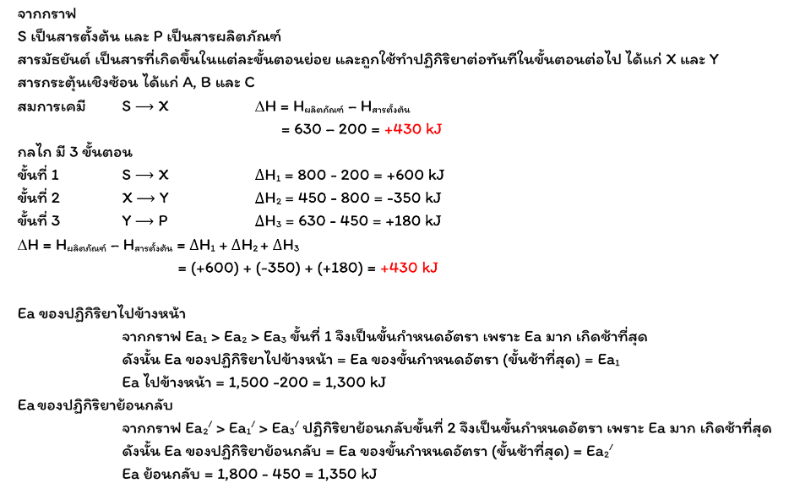 Lesson image