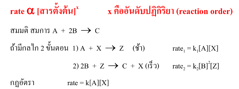 Lesson image